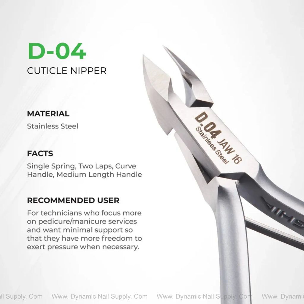 What a professional cuticle nipper looks like - The Photo Guide