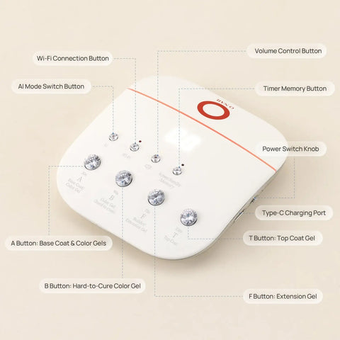 ONAIL Wireless Control Keypad for AI Nail Lamp